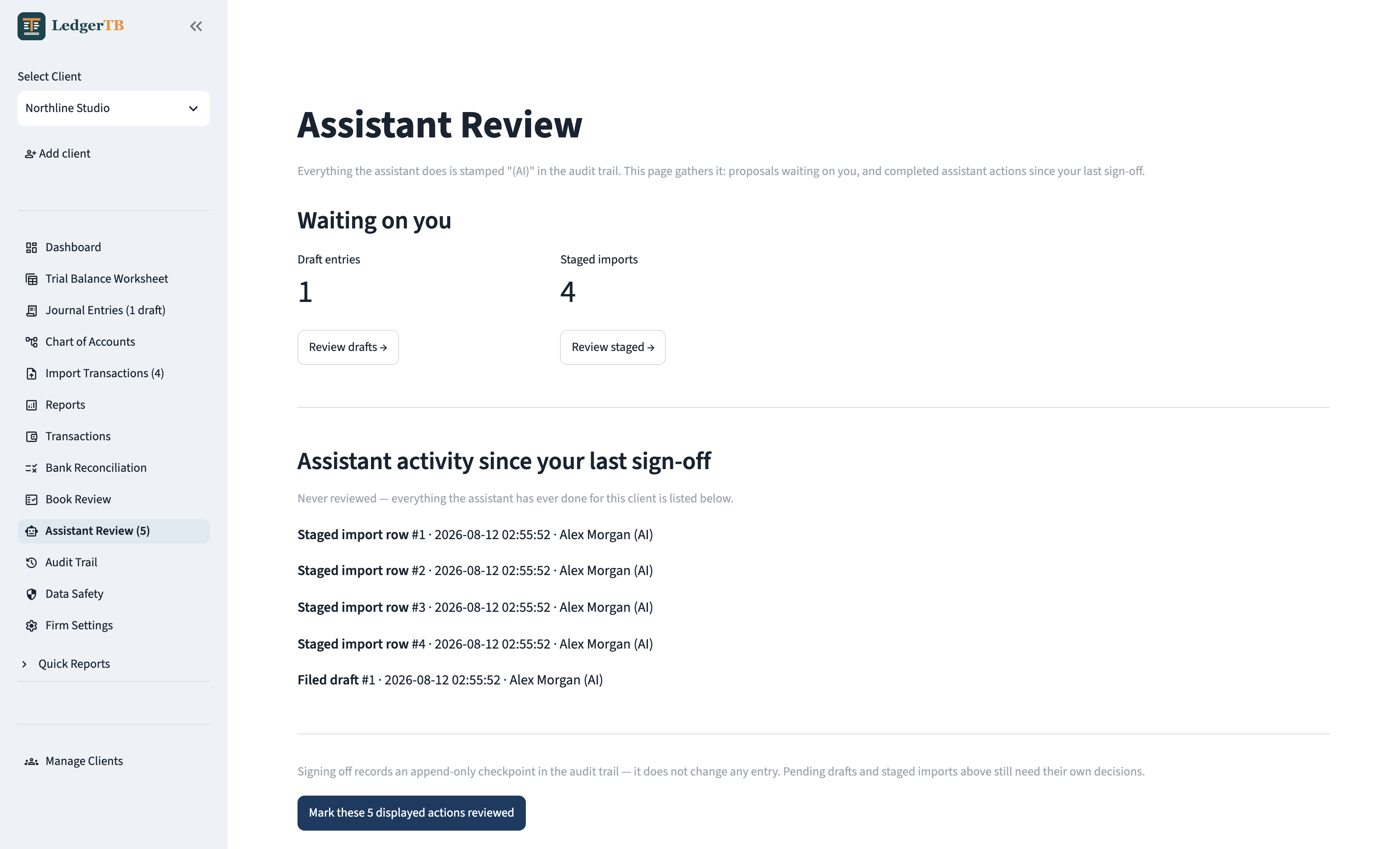 LedgerTB Assistant Review page showing one proposed draft, four staged imports, and AI-attributed audit activity